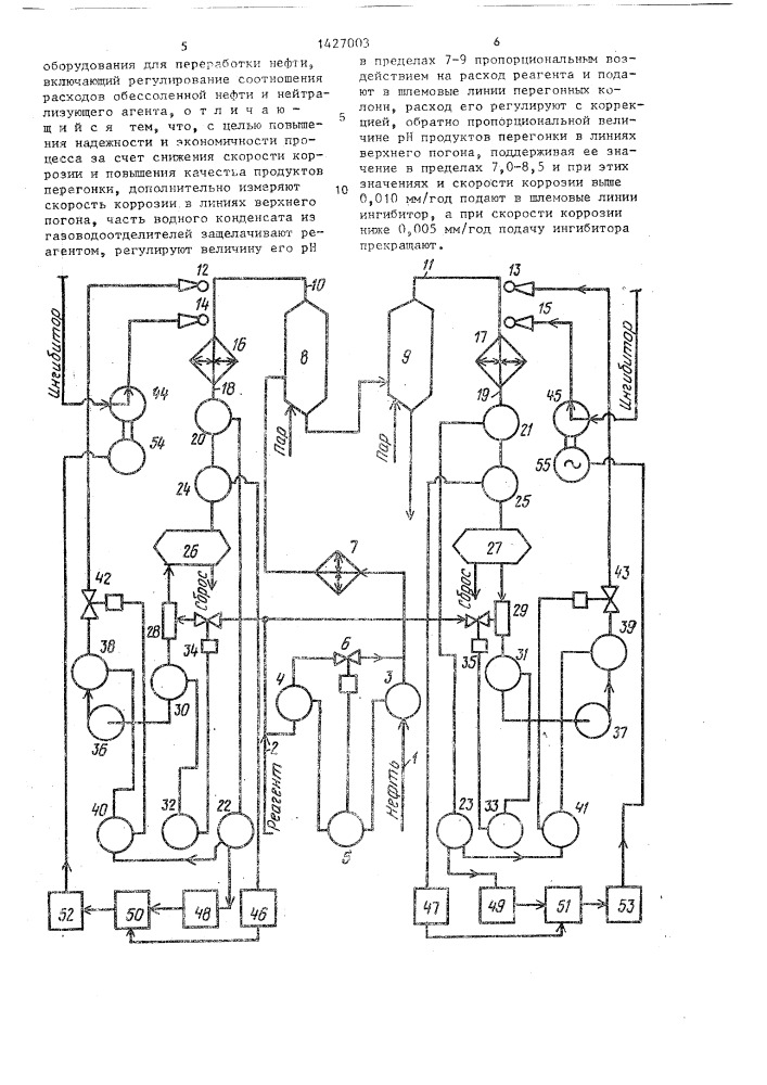Способ автоматического управления процессом антикоррозионной защиты оборудования для переработки нефти (патент 1427003)