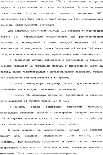 Активная доставка лекарственного средства в желудочно-кишечном тракте (патент 2334506)