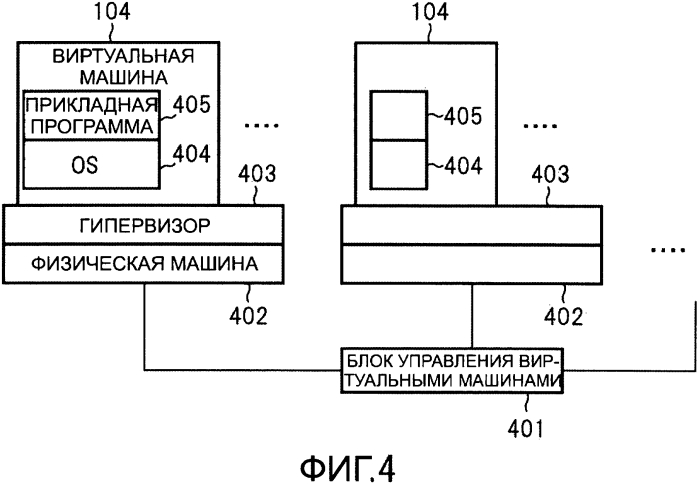 Система обработки информации, способ обработки информации, программа обработки информации, считываемый компьютером носитель записи, на котором хранится программа обработки информации (патент 2571251)
