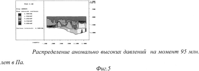 Способ прогнозирования нефтегазовых месторождений (патент 2536072)