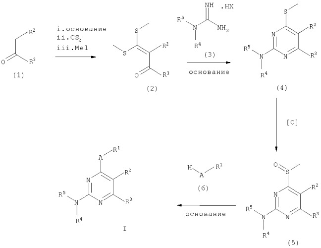 Модуляторы аденозиновых рецепторов (патент 2277911)
