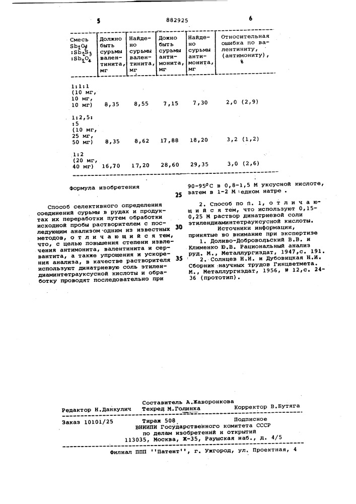 Способ селективного определения соединений сурьмы (патент 882925)