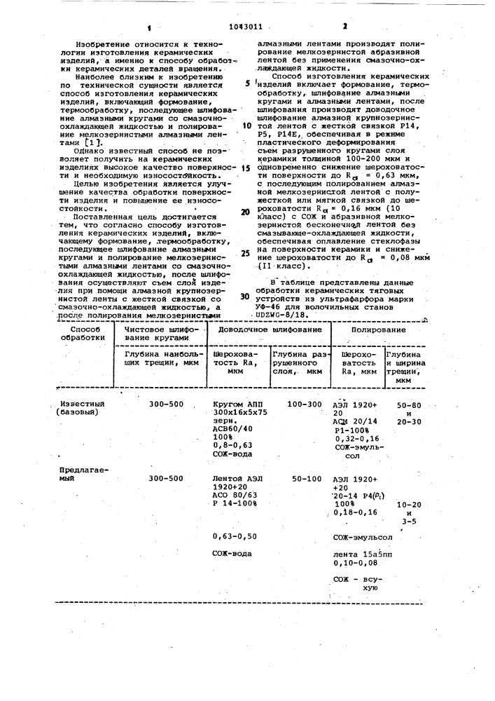 Способ изготовления керамических изделий (патент 1043011)