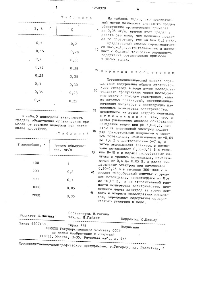 Потенциодинамический способ определения содержания общего органического углерода в воде (патент 1250928)