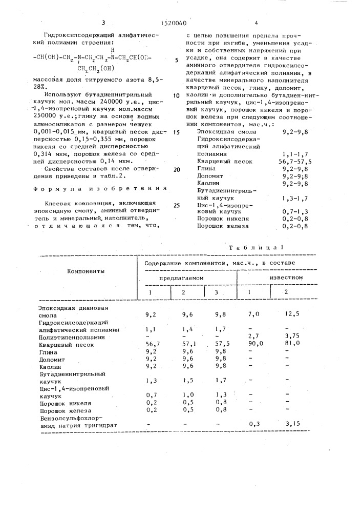 Клеевая композиция (патент 1520040)