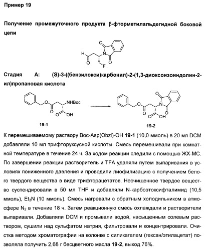 N-(1-(1-бензил-4-фенил-1н-имидазол-2-ил)-2,2-диметилпропил)бензамидные производные и родственные соединения в качестве ингибиторов кинезинового белка веретена (ksp) для лечения рака (патент 2427572)