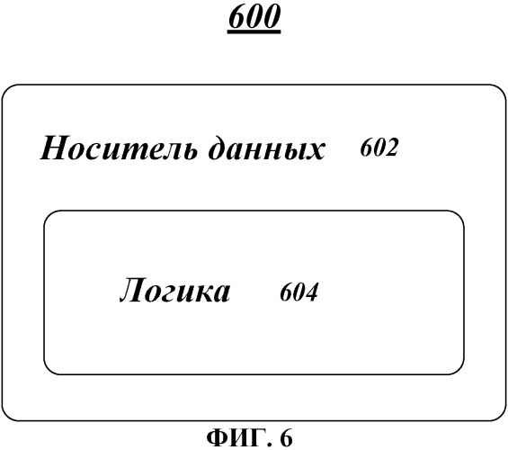 Способы для модификации документа с использованием скрытой поверхности переноса (патент 2507573)