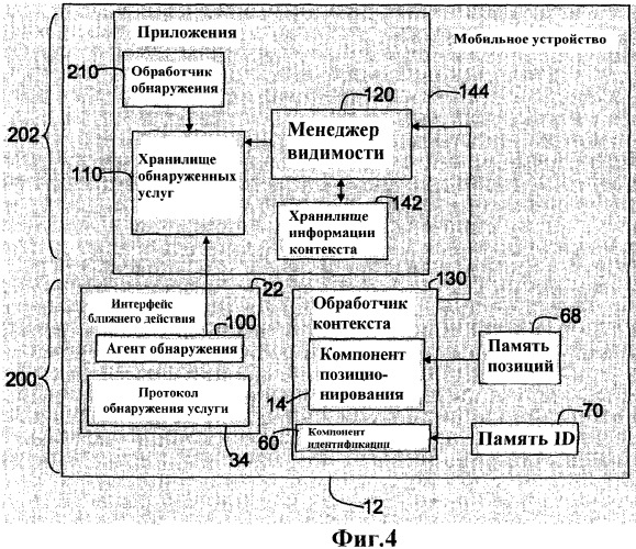 Система и способ для контекстно-зависимого обнаружения услуги для мобильных медицинских устройств (патент 2420226)