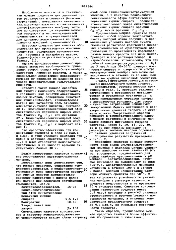 Моющее средство "ром-сп-1" для очистки молочного оборудования (патент 1097664)