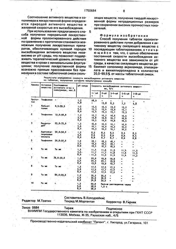 Способ получения таблеток пролонгированного действия (патент 1750684)