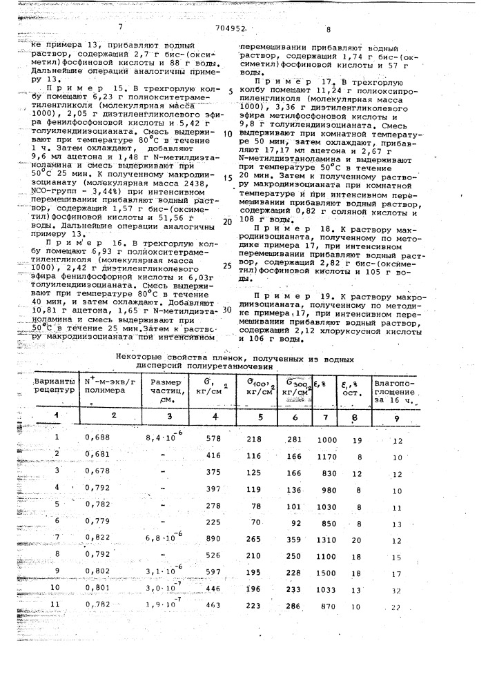 Способ получения водных дисперсий полиуретанмочевин (патент 704952)