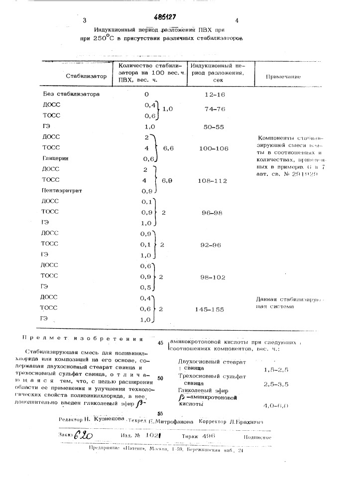 Стабилизирующая смесь для поливинилхлорида или композиций на его основе (патент 485127)