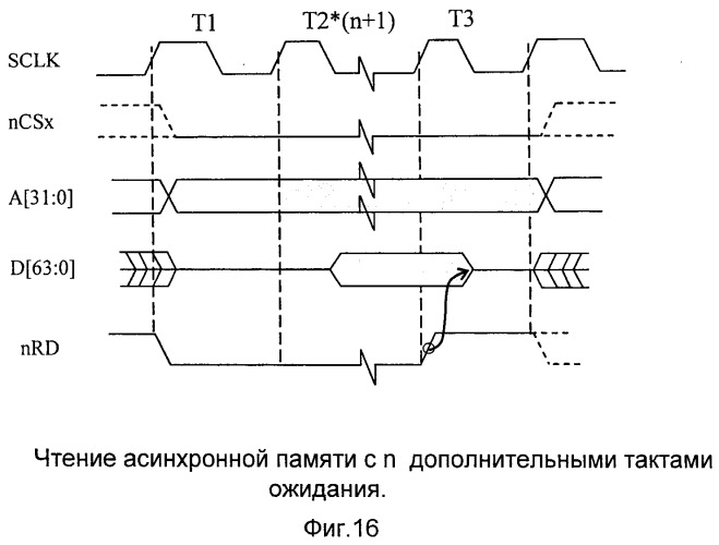 Бортовой спецвычислитель (патент 2522852)