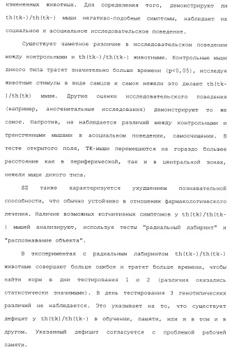 Комбинация агонистов альфа 7 никотиновых рецепторов и антипсихотических средств (патент 2481123)