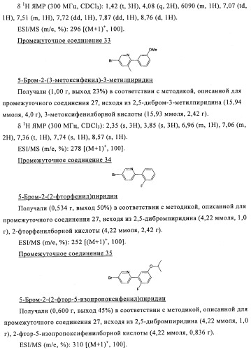 Производные азабифениламинобензойной кислоты в качестве ингибиторов dhodh (патент 2481334)