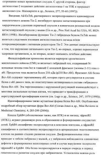 Производные пиримидиномочевины в качестве ингибиторов киназ (патент 2430093)