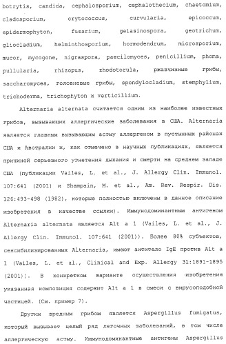 Композиции, содержащие cpg-олигонуклеотиды и вирусоподобные частицы, для применения в качестве адъювантов (патент 2322257)