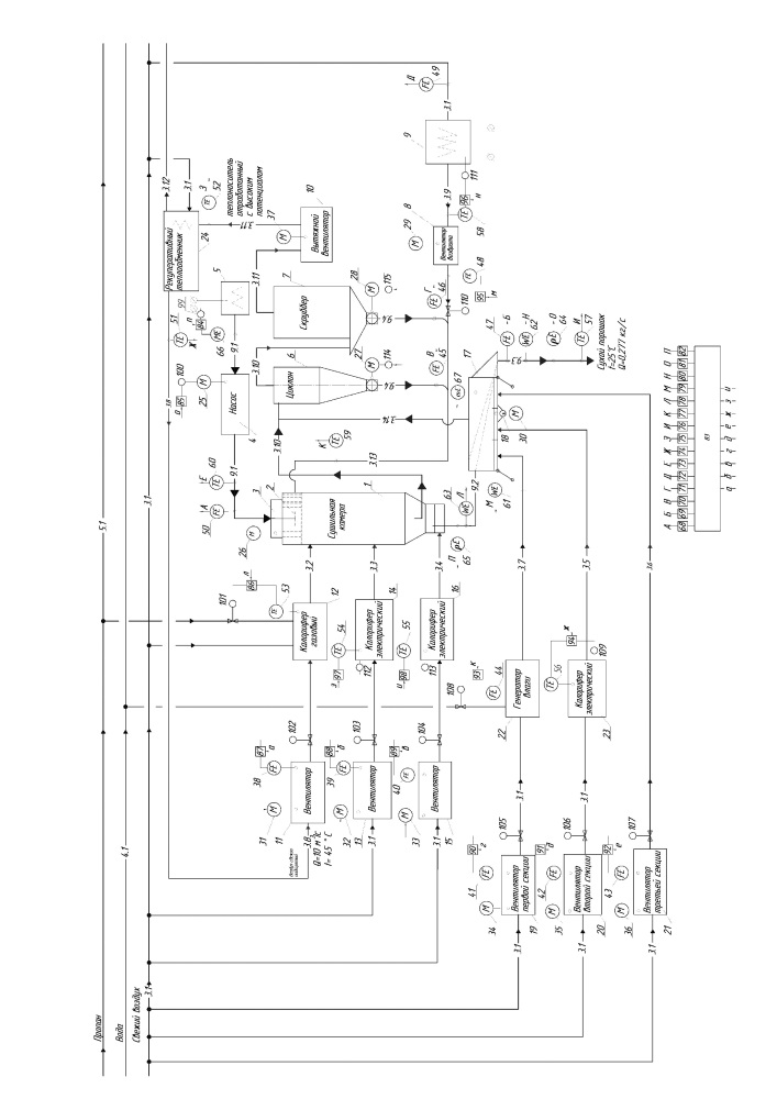Способ автоматического управления процессом распылительной сушки и агломерации (патент 2647745)