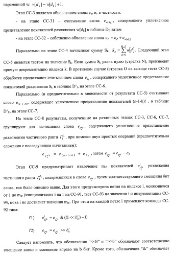 Усовершенствованное кодирование/декодирование цифровых сигналов, в частности, при векторном квантовании с перестановочными кодами (патент 2437207)