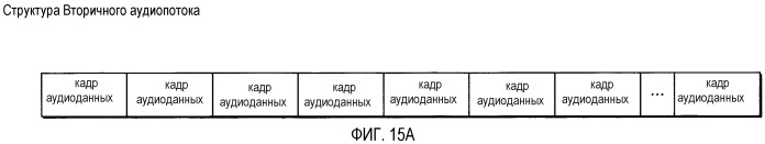 Носитель записи, устройство воспроизведения и способы записи и воспроизведения (патент 2393556)