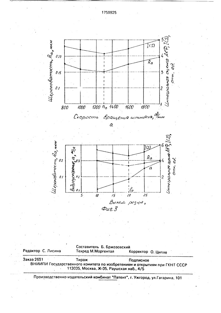 Способ управления обработкой резанием (патент 1750925)