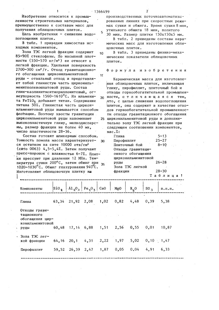 Керамическая масса для изготовления облицовочных плиток (патент 1366499)