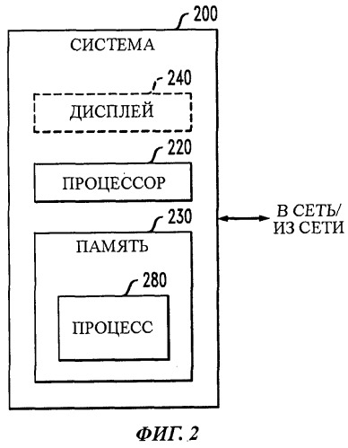 Файловая структура для упрощения реструктуризации учетной записи в системе электронных платежей (патент 2540814)