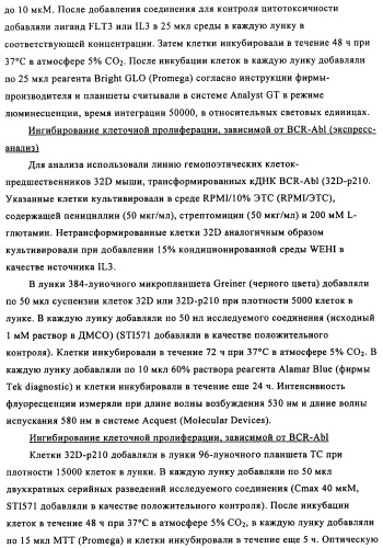 Соединения и композиции 5-(4-(галогеналкокси)фенил)пиримидин-2-амина в качестве ингибиторов киназ (патент 2455288)