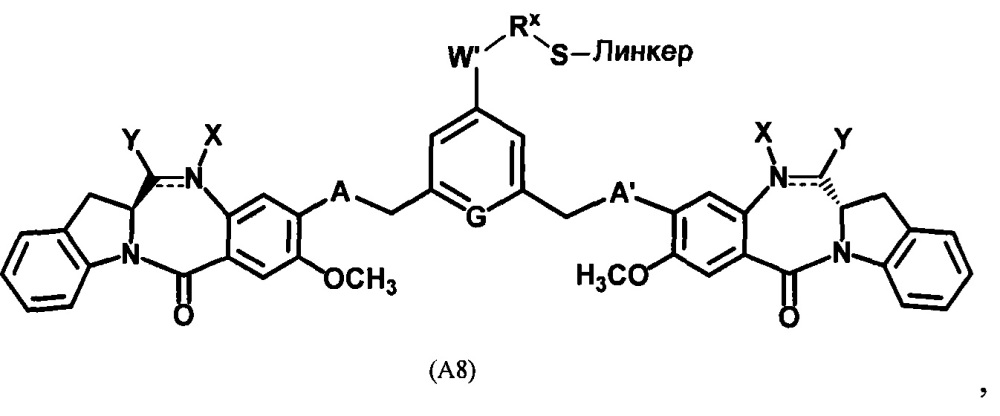 Способы получения конъюгатов (патент 2621035)