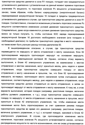 Управляющее устройство для гибридного транспортного средства (варианты) (патент 2406627)