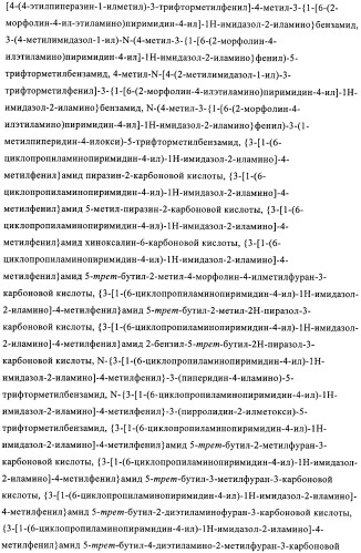 Соединения и композиции в качестве ингибиторов протеинкиназы (патент 2401265)