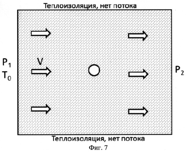 Способ определения скорости фильтрации пластовых флюидов (патент 2537446)