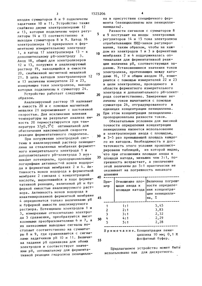 Устройство для автоматического ферментативного определения концентрации пенициллина в процессе биосинтеза (патент 1525206)