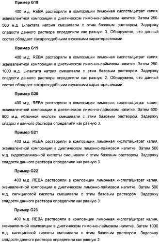 Композиция интенсивного подсластителя с витамином и подслащенные ею композиции (патент 2415609)