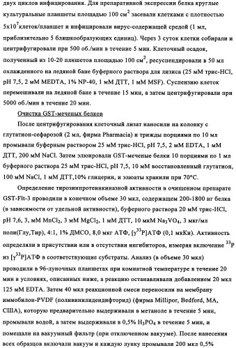 Производные стауроспорина в качестве ингибиторов активности рецепторной тирозинкиназы flt3 (патент 2337692)