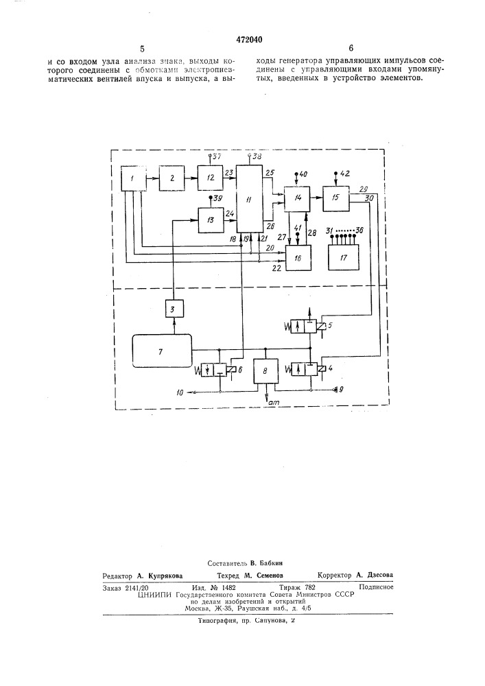 Электропневматический регулятор давления воздуха устройства дистанционного управления тормозами поезда (патент 472040)