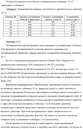 Способ и устройство для экстракции веществ из модифицированных силаном наполнителей (патент 2383572)