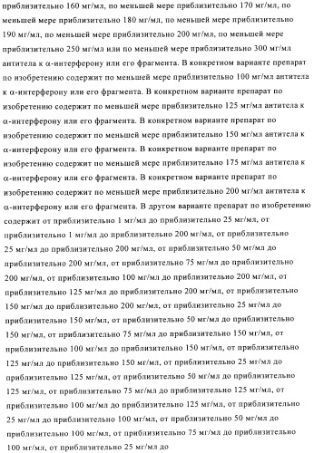 Препарат антитела (патент 2491094)