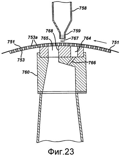 Трехмерная снабженная отверстиями пленка (патент 2309164)