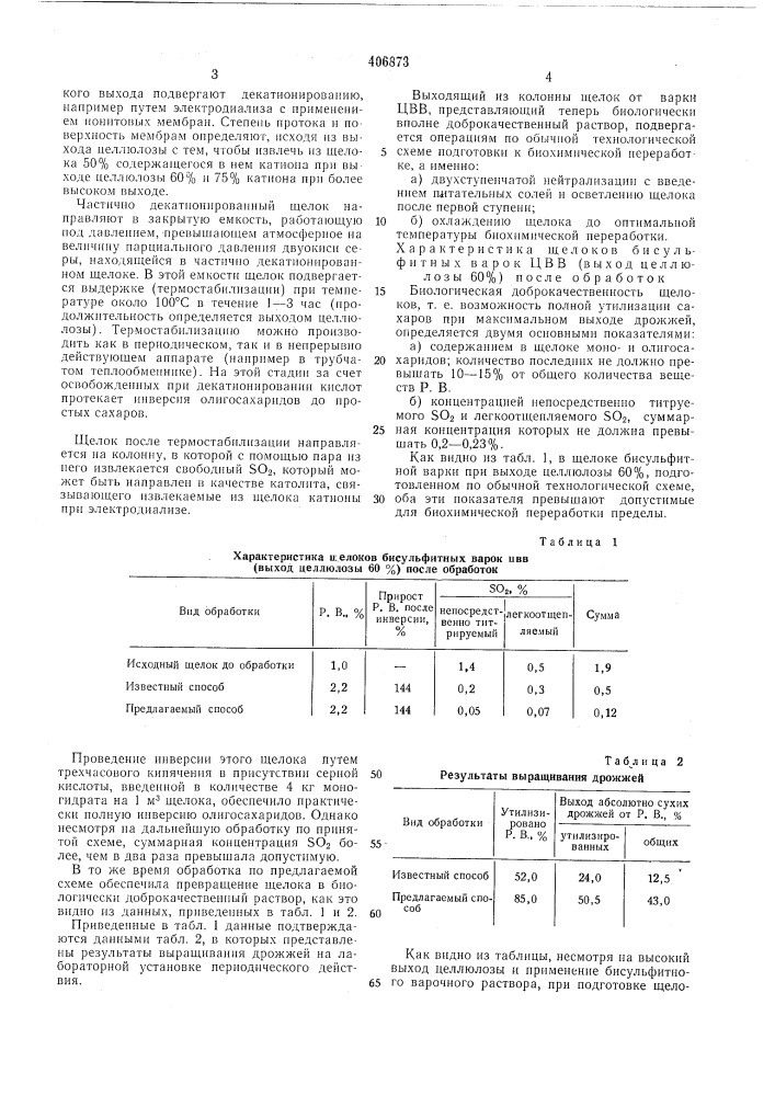 Способ подготовки сульфитного щелока к биохимической переработке (патент 406873)