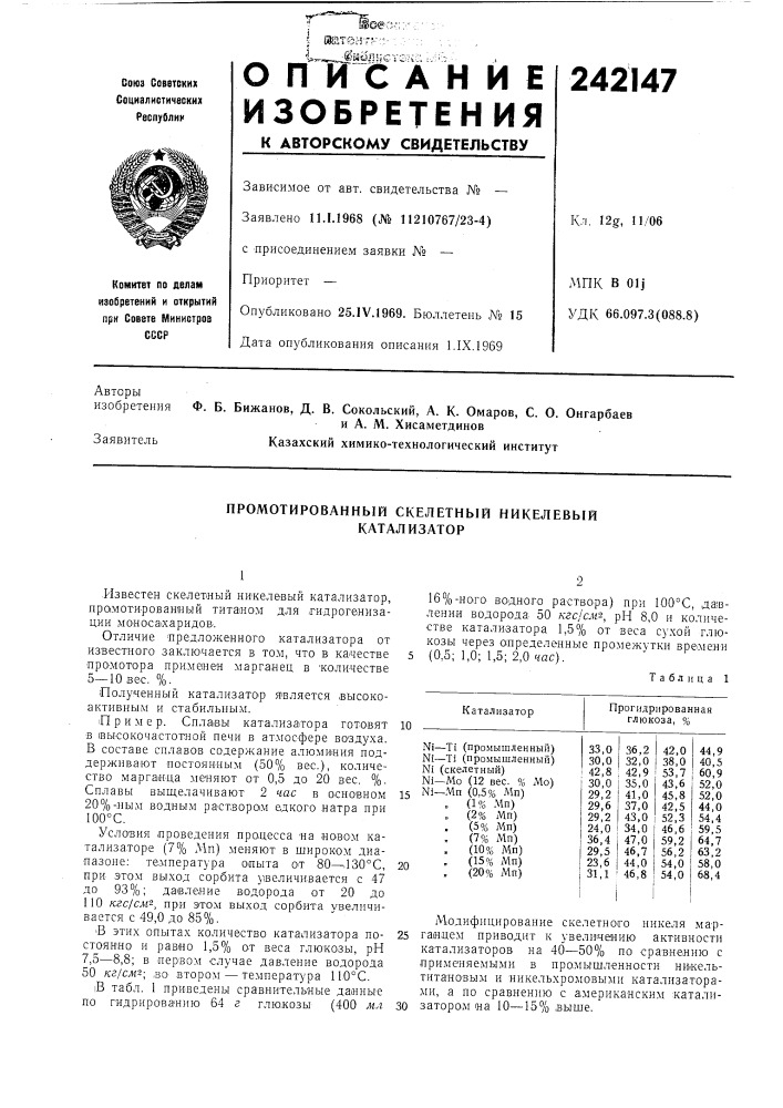 Промотированный скелетный никелевб1й катализатор (патент 242147)