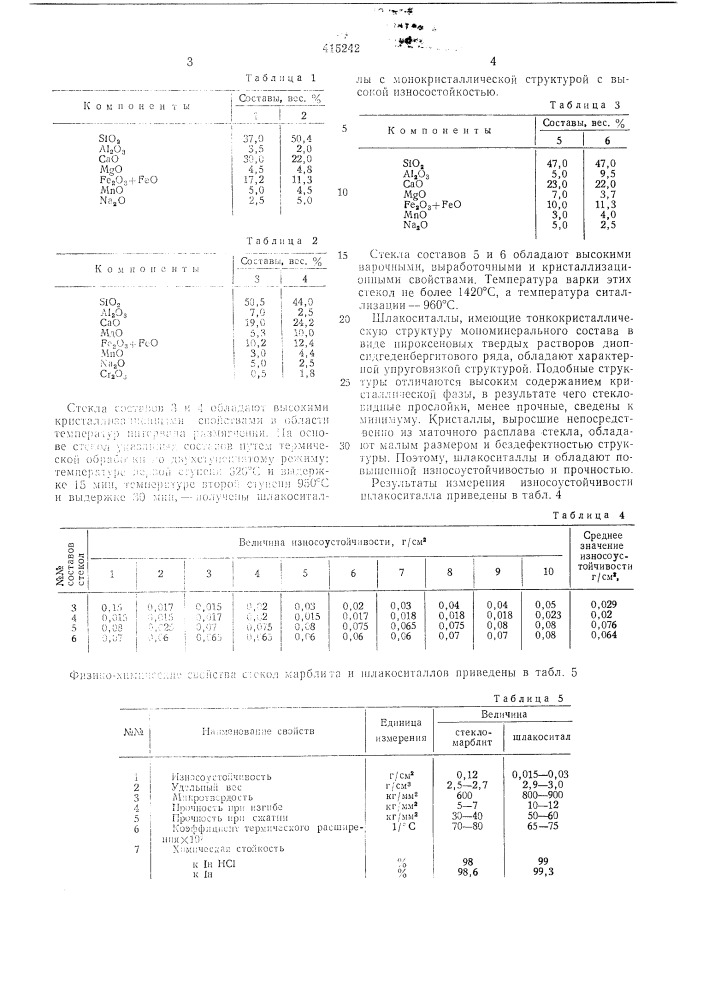 Стекло (патент 415242)