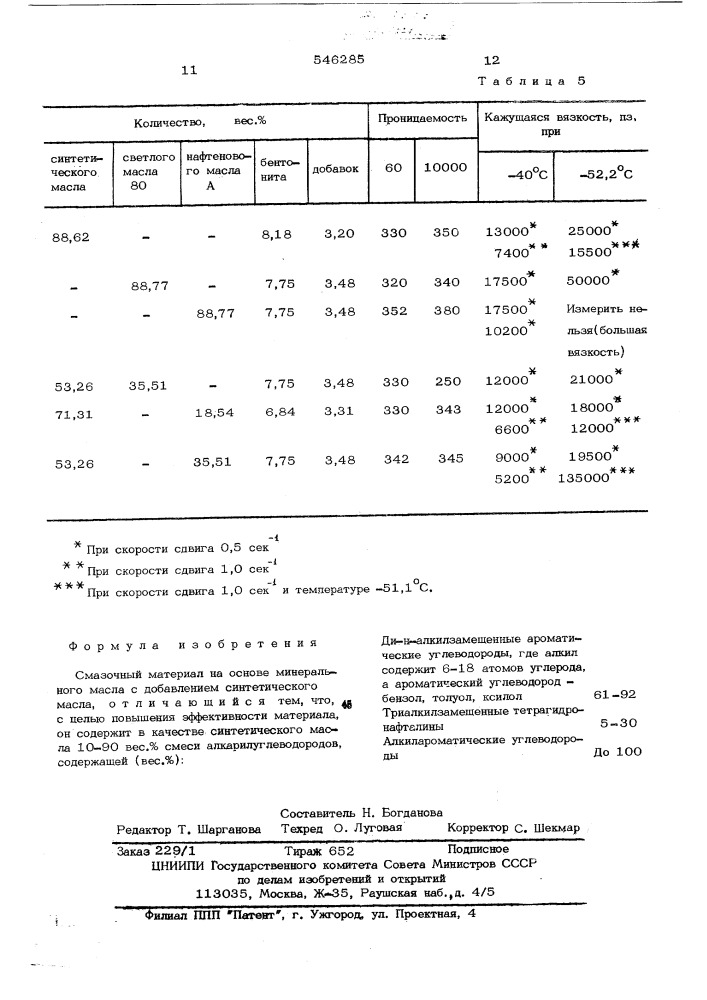 Смазочный материал (патент 546285)