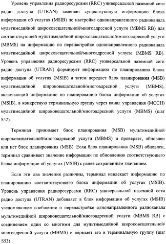 Способ передачи управляющего сигнала для данных мультимедийных широковещательных/многоадресных услуг (mbms) в системе беспроводной подвижной связи (патент 2307467)