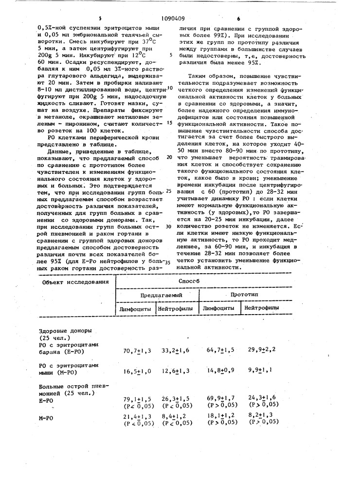 Способ определения иммунологического состояния организма (патент 1090409)