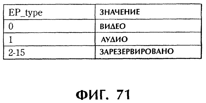 Способ и устройство обработки информации, программа и носитель записи (патент 2273109)