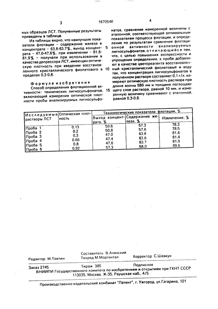 Способ определения флотационной активности технических лигносульфонатов (патент 1670546)