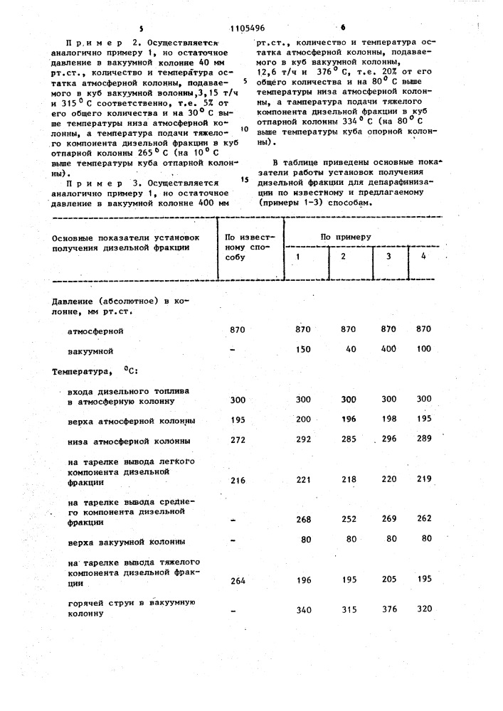 Способ получения дизельной фракции для депарафинизации (патент 1105496)