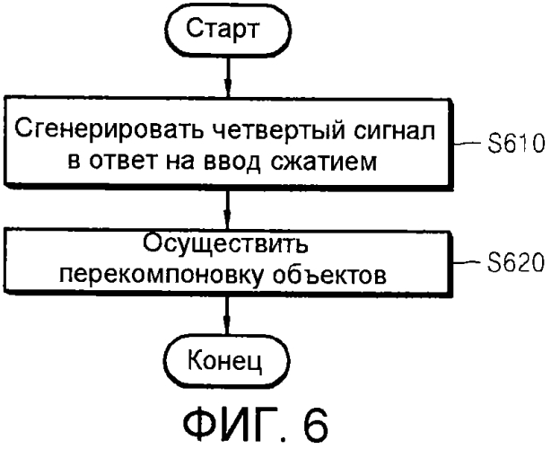 Способ для перемещения объекта между страницами и устройство интерфейса (патент 2557762)