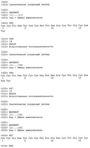 Полипептид для увеличения активности рецептора гуанилатциклазы, фармацевтическая композиция, способ лечения желудочно-кишечного расстройства у пациента, способ повышения активности рецептора гуанилатциклазы у пациента, способ лечения висцеральной боли, способ получения полипептида (варианты), изолированная молекула нуклеиновой кислоты, бактериальный вектор экспрессии и изолированная бактериальная клетка (патент 2433133)